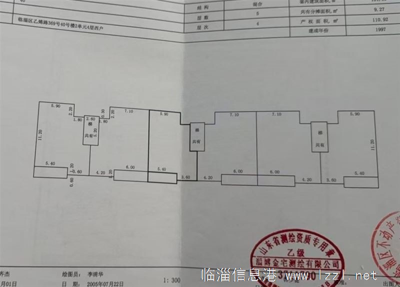 临淄大产权住宅出售